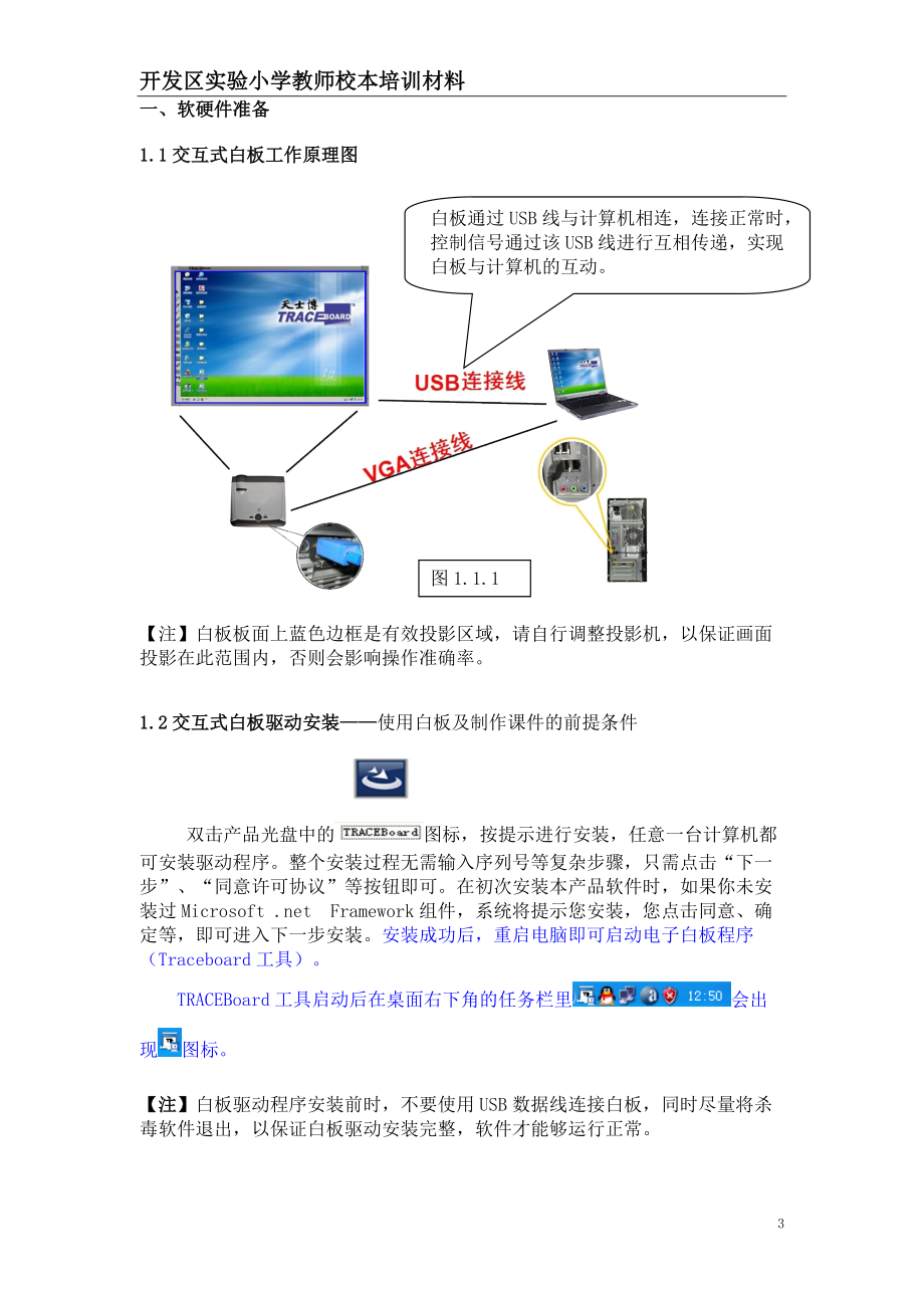 电子白板培训讲义 计算机软硬件开发