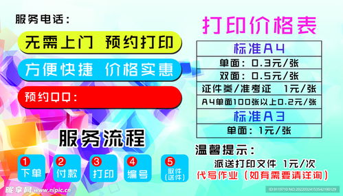 从图文到视觉 广告设计中的图文店设计图解析